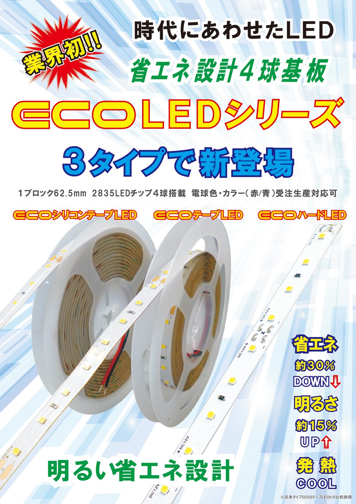 ECOテープLED【新登場】